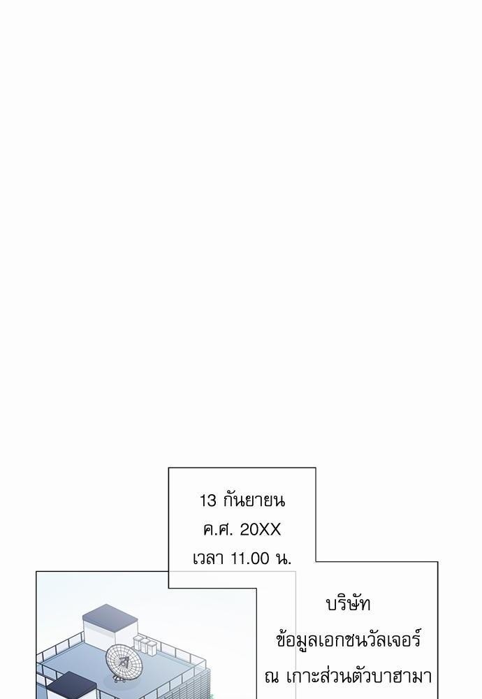 Red Candy เธเธเธดเธเธฑเธ•เธดเธเธฒเธฃเธเธดเธเธซเธฑเธงเนเธ 1 (24)