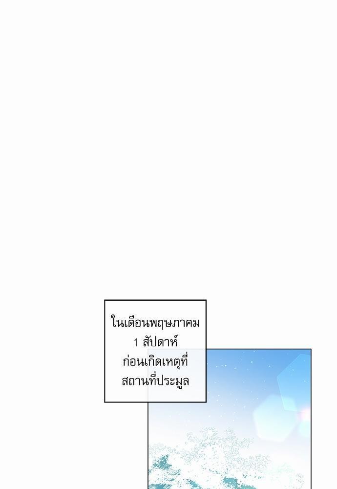 เธเธเธดเธเธฑเธ•เธดเธเธฒเธฃเธเธดเธเธซเธฑเธงเนเธ 63 (15)